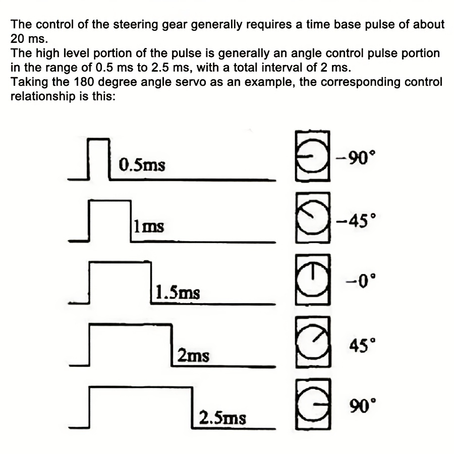 5개 SG90 9G 서보 모터 + 16채널 PWM 서보 - Robot Arm Motor 리뷰 및 가격